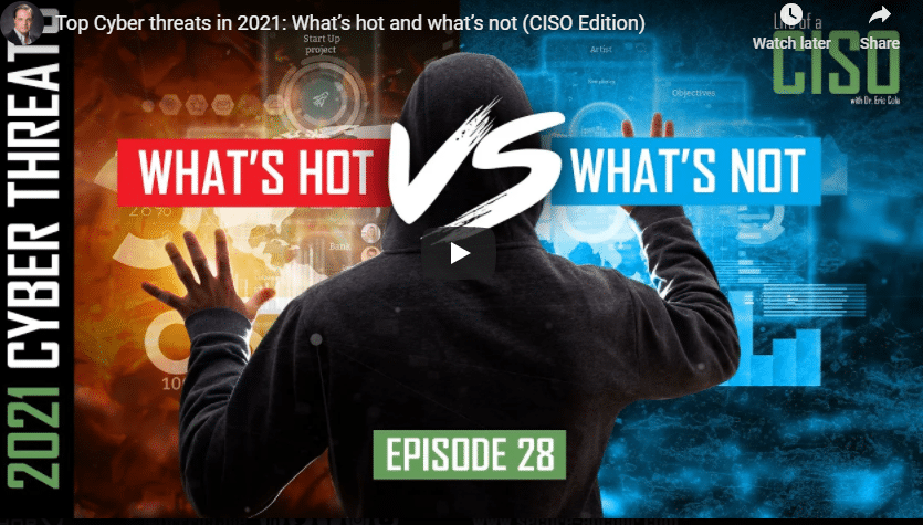 Top Cyber Threats in 2021: What’s Hot and What’s Not