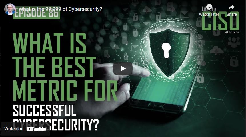 What is the 99.999 of Cybersecurity?