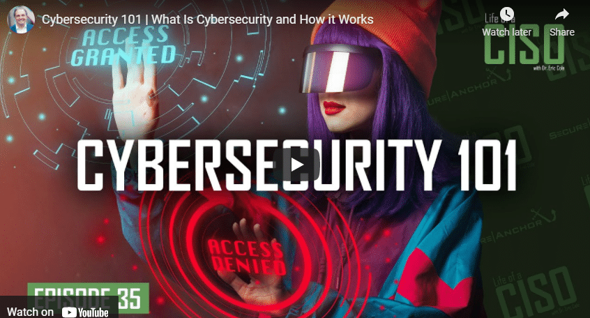 Cybersecurity 101: What is Cybersecurity and How it Works