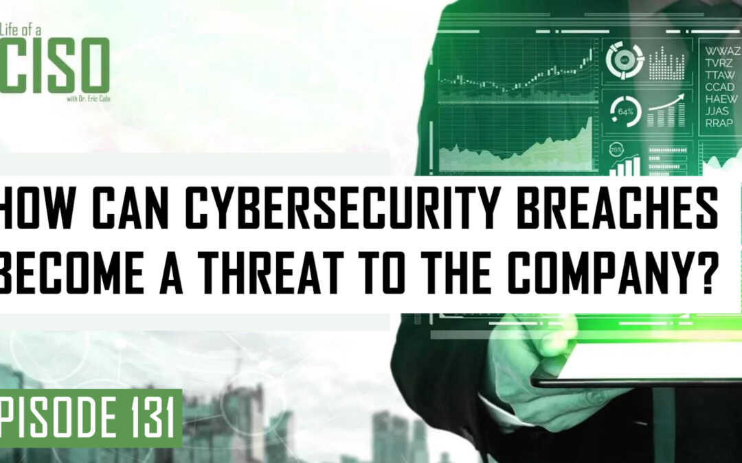 How Can Cybersecurity Attacks Affect Your Company?